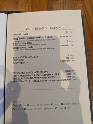 Vegetarian menu selection - June 2025 at Dråpe in Aalesund