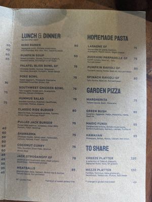  at Secret Spot - Canggu in Canggu