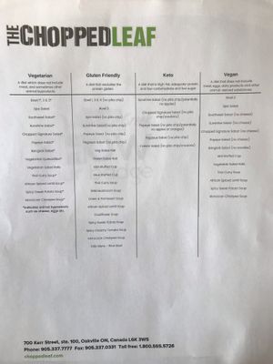 Menu options at The Chopped Leaf in Dawson Creek
