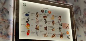 Menu at Venchi in Rome