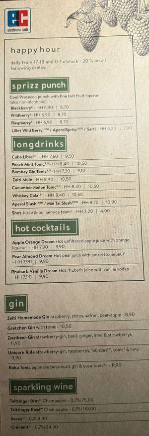   at Zeit & Raum in Nuremberg