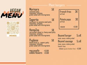 Our plant burgers at OMG in SKG in Thessaloniki