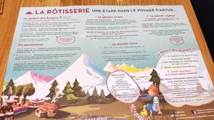 Menu at La Salicorne in Le Mont-saint-michel