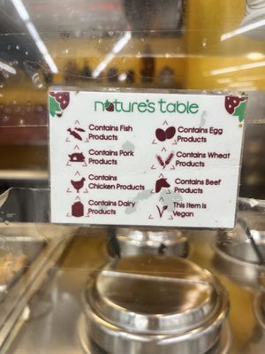   at ATL - Nature's Table in Atlanta