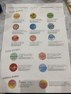 Bowls menu  at my bowl in Osaka