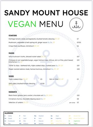   at Sandy Mount House in Rhosneigr