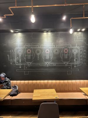   at Two Brothers Coffee in Altrincham