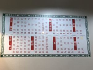 Menu at HéJiā Běi Ān SùShí DiǎnXīn 合家北安素食點心 in Taipei
