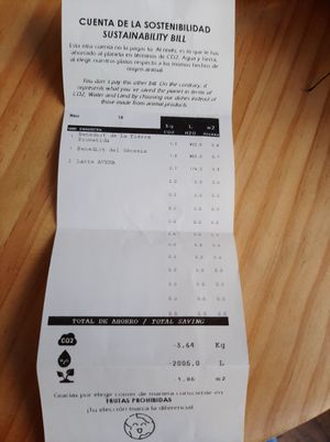  at Frutas Prohibidas in Madrid