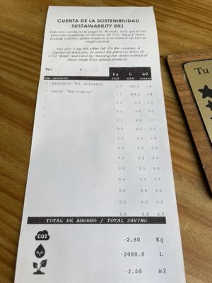 Sustainability bill  at Frutas Prohibidas in Madrid