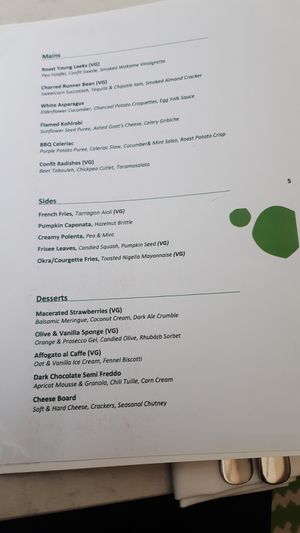 Mains at Glas Restaurant in Dublin