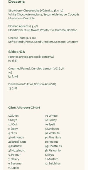 Desserts & allergens   at Glas Restaurant in Dublin