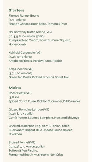 Starters & mains (dinner)  at Glas Restaurant in Dublin