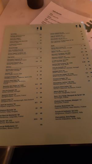 Drinks at Glas Restaurant in Dublin