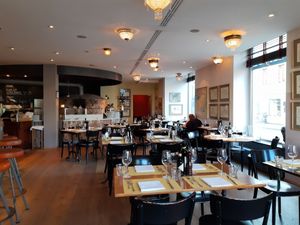 Interior at Santa Lucia - Teatro in Zurich