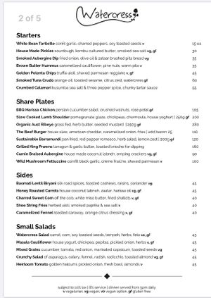 Menu at Watercress in Kuta