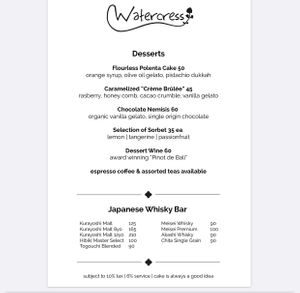Menu at Watercress in Kuta