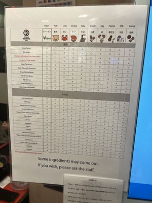   at Jikasei Mensho in Tokyo