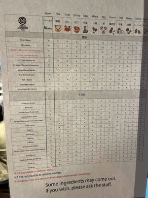   at Jikasei Mensho in Tokyo