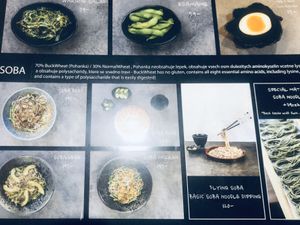 Menu at BON in Prague