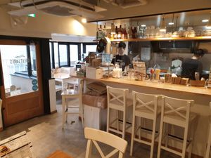  at Great Lakes in Tokyo