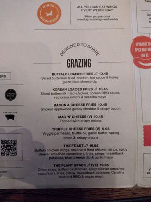 Sharing menu as of December 2024 at BrewDog - Outpost in Dublin