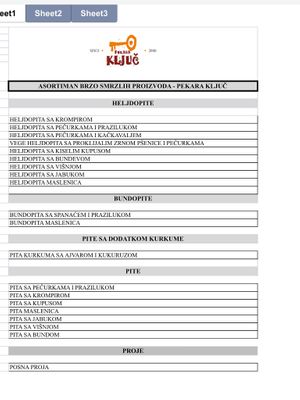 The list of vegan options that might be available or can be ordered  at Kljuch Bakery in Belgrade