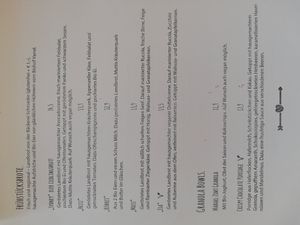  at Juli liebt Kaffee in Bremen