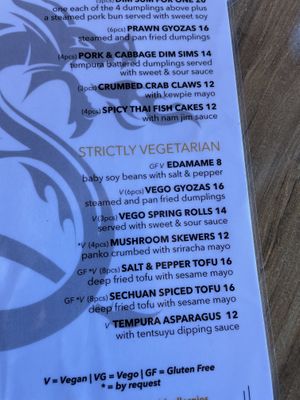   at The Dragon's Den in Forster