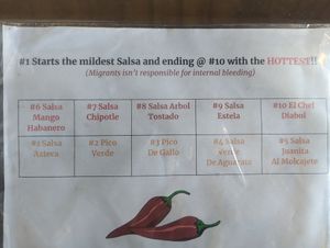  at Migrants in Madison