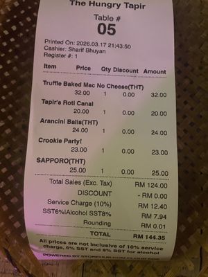 Prices  at The Hungry Tapir in Kuala Lumpur