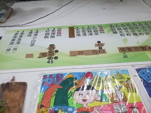 Menu at Guān Xiǎng SùShí Xiāng 觀響素食鄉 in Tainan