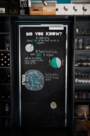 Did you know?  at Funky Fresh Cafe - DogA in Oslo