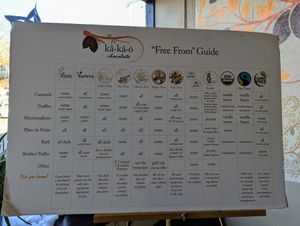  at Kakao Chocolate in Maplewood