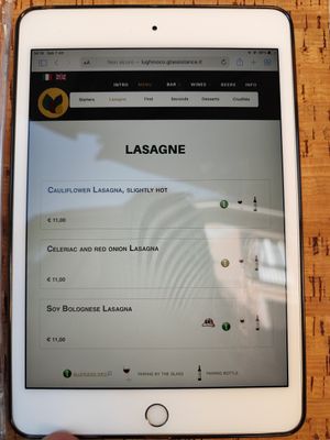  at Il Lughino in Como