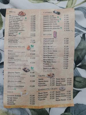  at Mr. Arancino in Catania