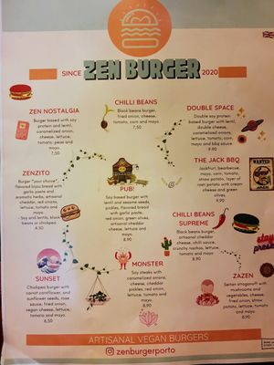 Menu at Zen Wonderland in Sintra