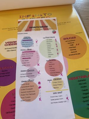   at Zen Wonderland in Sintra