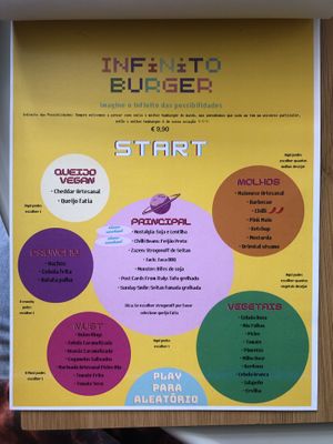 Options  at Zen Wonderland in Sintra