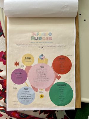   at Zen Wonderland in Sintra