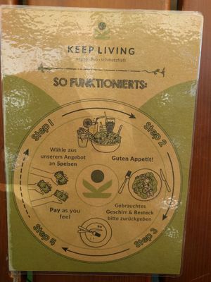 Pay as you feel at Keep Living in Salzburg