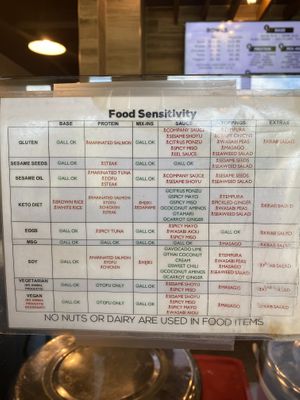   at The Poké Company in Des Moines