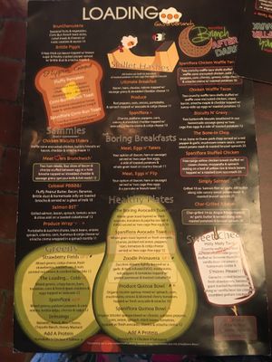 Full food menu showing the icon legend above to avocados in this orientation at Loading... Gastrobrunch in St Cloud