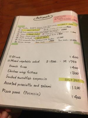 Starters  at Parco Della Pace  in Hiroshima