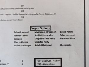  at Tommyknocker's in Port Townsend