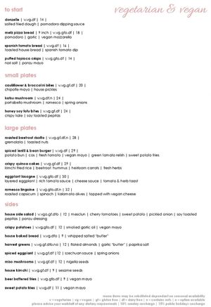 veg + vegan menu at The Metz in Launceston