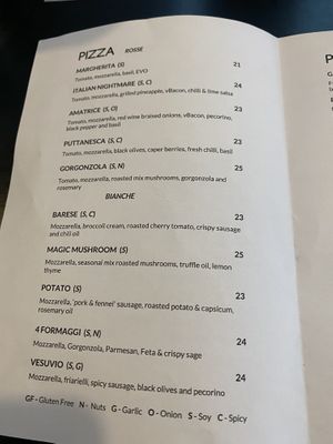 Menu at Nonna's Nightmare in West End