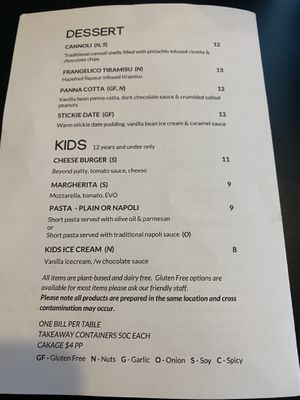 Menu at Nonna's Nightmare in West End