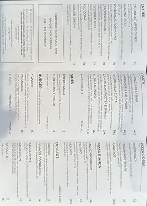 Menu  at Nonna's Nightmare in West End