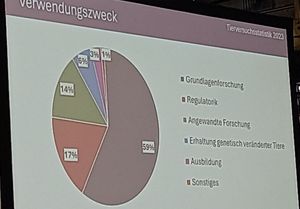great talk and presentation @ärztegegentierversuche at VeggieWorld  in Meerbusch